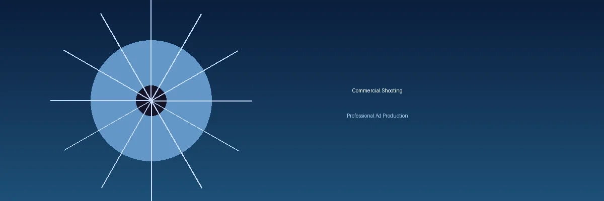 草榴-最新原创视频发布|放心观看商业广告拍摄服务现场